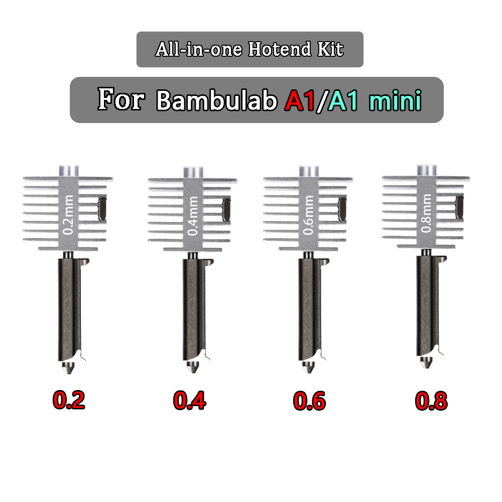 3D Printing News - Kit de Hotend Mejorado para Bamb