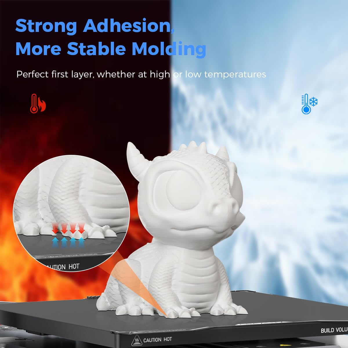 Placa de Construcción de Resin - 3D Printing News reseña y precio