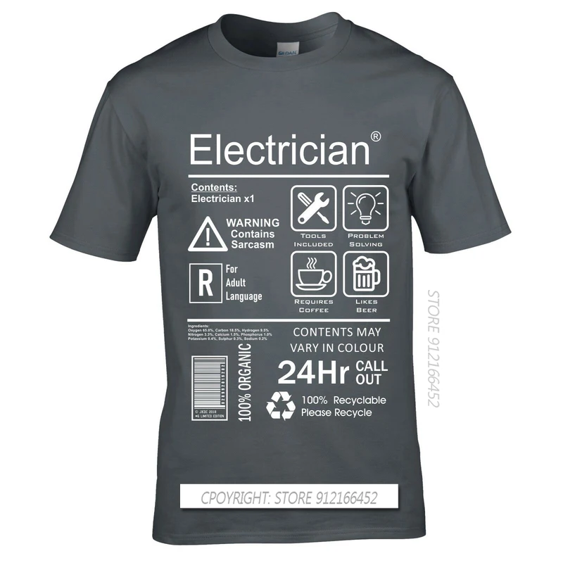 Paquete de electricista divert - 3D Printing Engineer reseña y precio